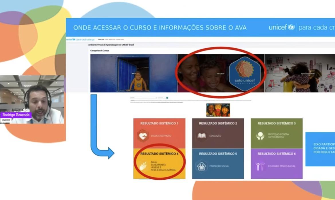 Curso “Programa Dinheiro Direto na Escola (PDDE) Equidade - Água, Esgotamento Sanitário e Infraestrutura nas escolas em áreas rurais” é lançado em videoconferência
