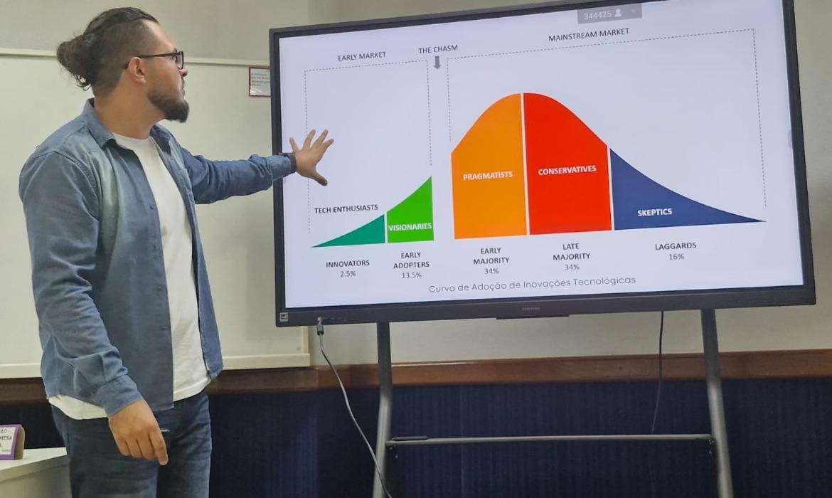 Palestra sobre o uso da I.A como ferramenta na Educação 4.0 otimiza a prática docente e prepara estudantes para as demandas tecnológicas do mercado de trabalho